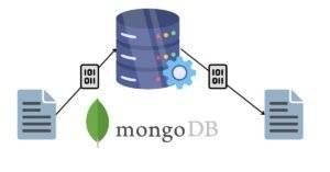 Storing and Downloading Images and Videos in MongoDB